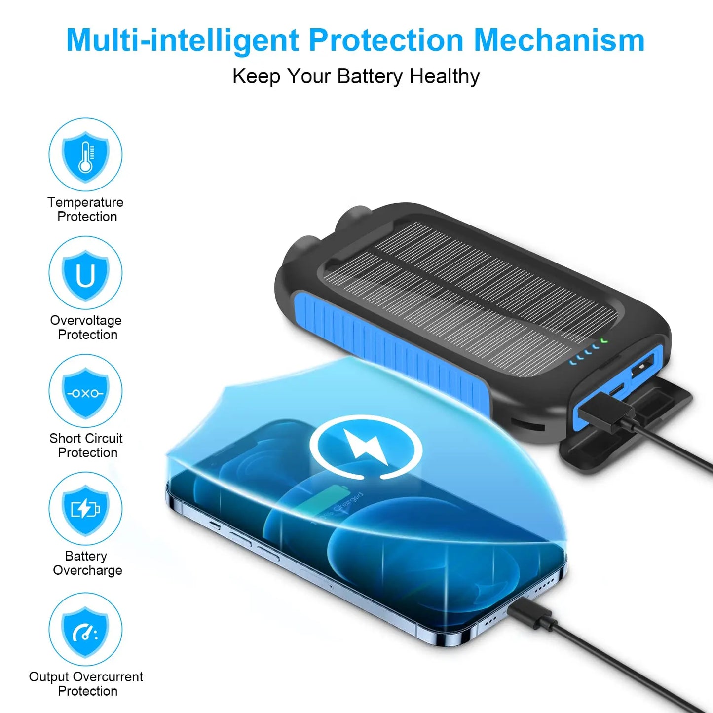 10000mAh Solar Power Bank Portable Waterproof Fast Charge Dual USB Outdoor Charger LED Light for Camping Hiking Travel